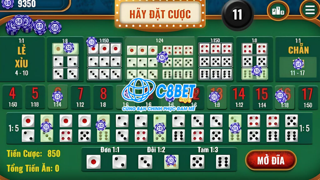 Tài Xỉu Online Uy Tín C8BET – Khám Phá Thế Giới Cờ Bạc Đỉnh Cao